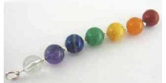 Colgante de Bolas Diseño Chakras en Plata de Ley - Cromoterapia